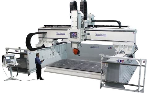 cnc gantry drilling machine factories|gantry cnc moving table machine.